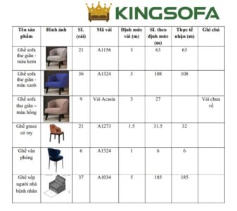 Dự Án Ghế Sofa Bệnh Viện Quốc Tế Huế - KingSofa 2 Dự Án Ghế Sofa Bệnh Viện Quốc Tế Huế - KingSofa